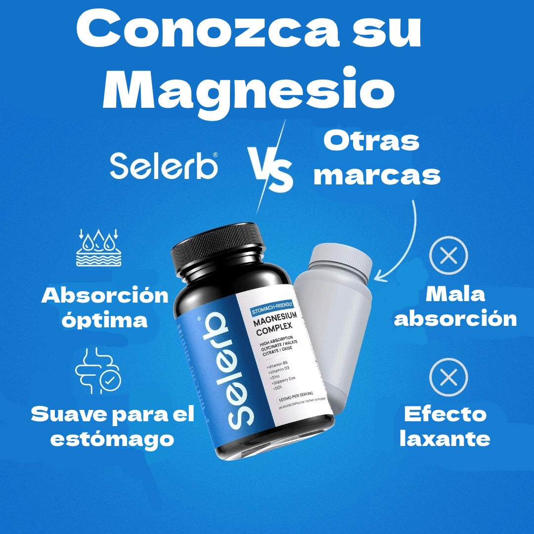 Nad+ Resveratrol: Para Hombres